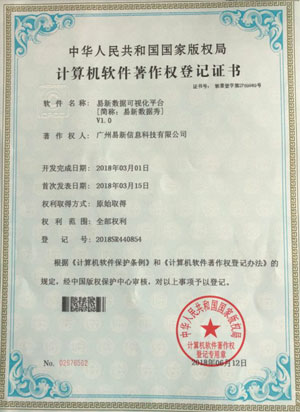 软著
